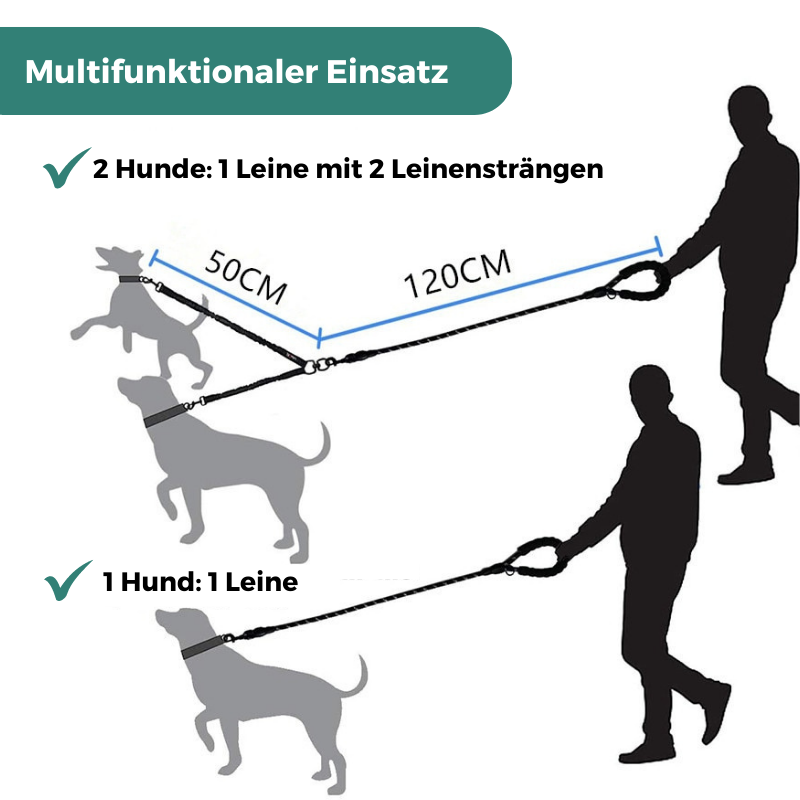 TwinDogs Zwillingsleine für 2 Hunde mit 360° Schwenkung ohne verheddern